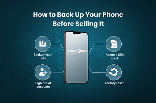 How to Back Up Your Phone Before Selling It