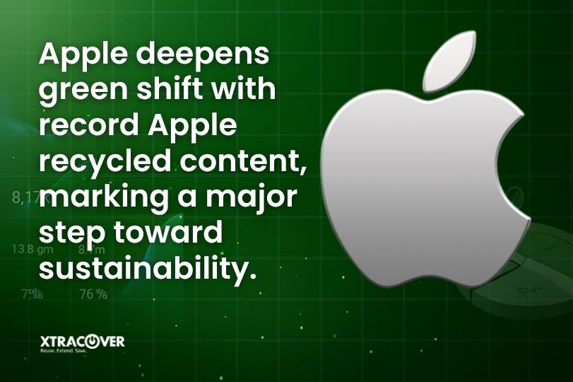 Apple recycled content